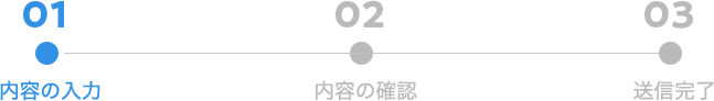 入力画面